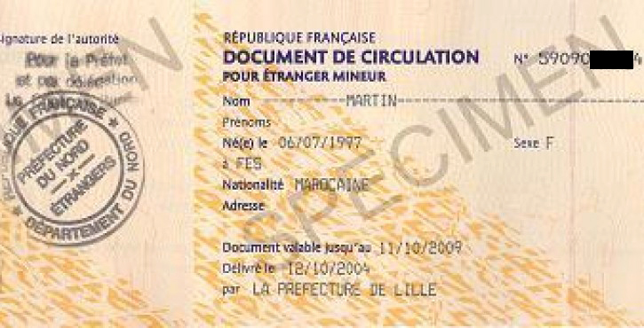 travel documents for france